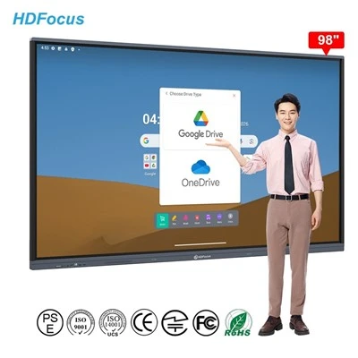 Optik Bağlayıcı İnteraktiv Lövhə